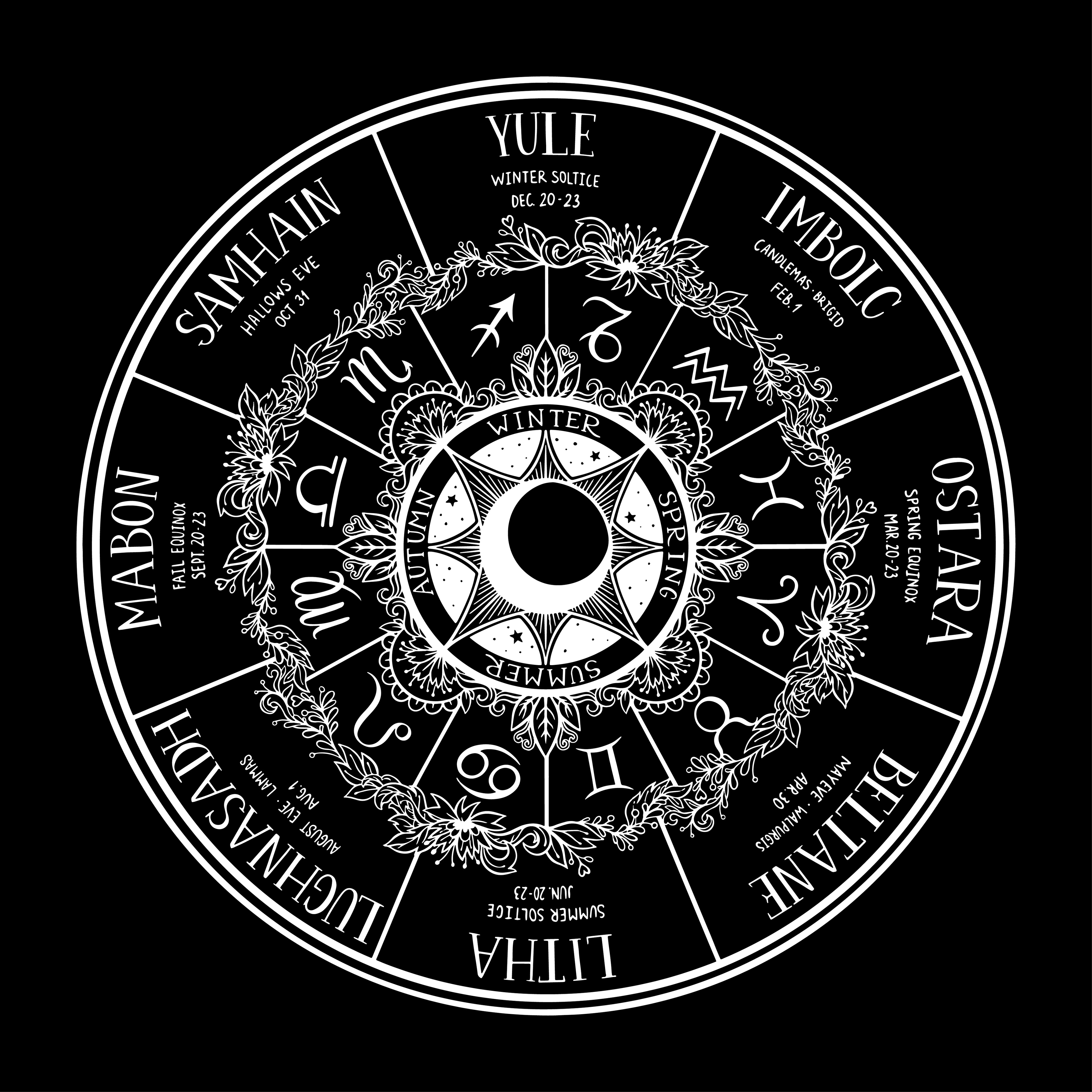 Wheel of the Year